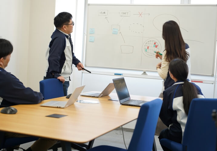 ホワイトボード前での打合せ