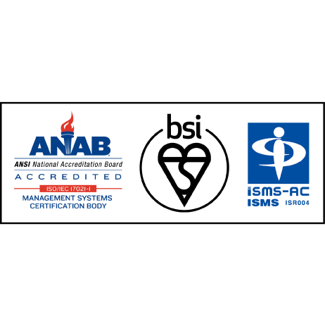 IS 671688 / ISO 27001